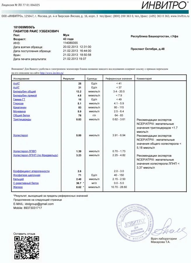 Инвитро муром телефон. Исследование крови на паразитов инвитро. Результаты анализов. Инвитро анализы. Инвитро анализы фото.