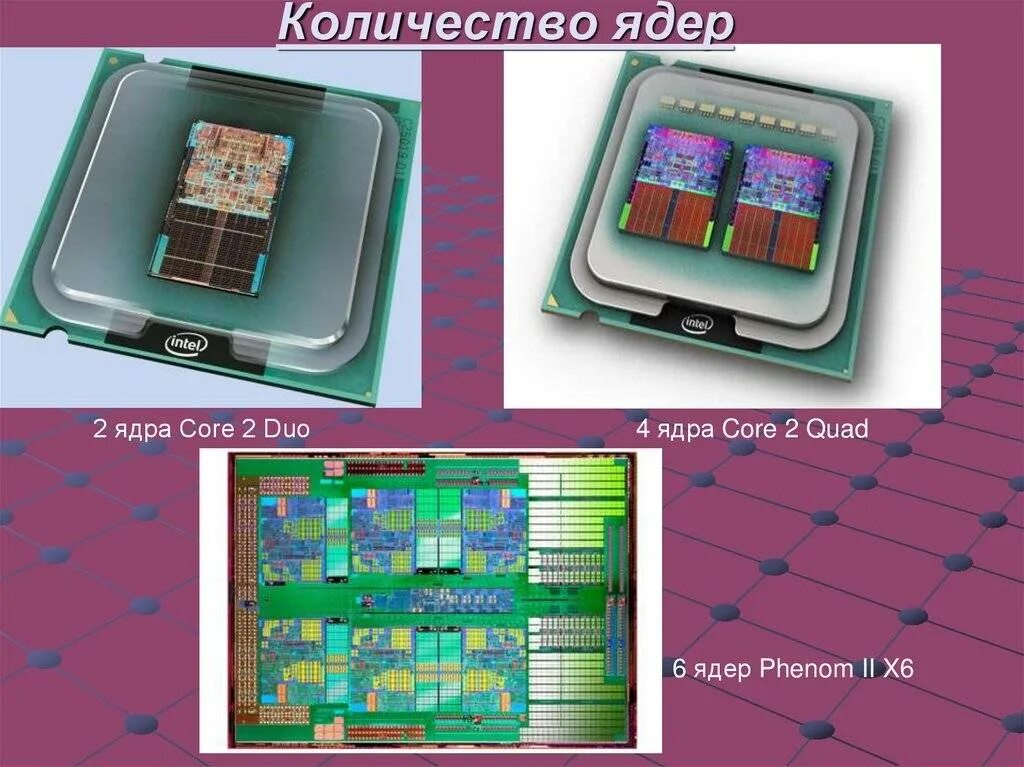 Ядро процессора. Расположение ядер в процессоре. Одноядерный и многоядерный процессор. Ядропрецессора.