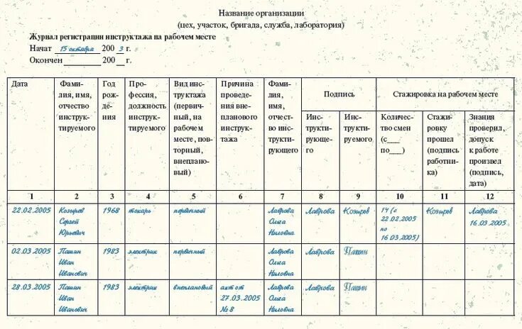 Журнал проведения инструктажа по ТБ образец. Заполнение журнала техники безопасности на рабочем месте. Журнал учета инструктажей по охране труда и технике безопасности. Образец заполнения журнала инструктажа по технике безопасности.