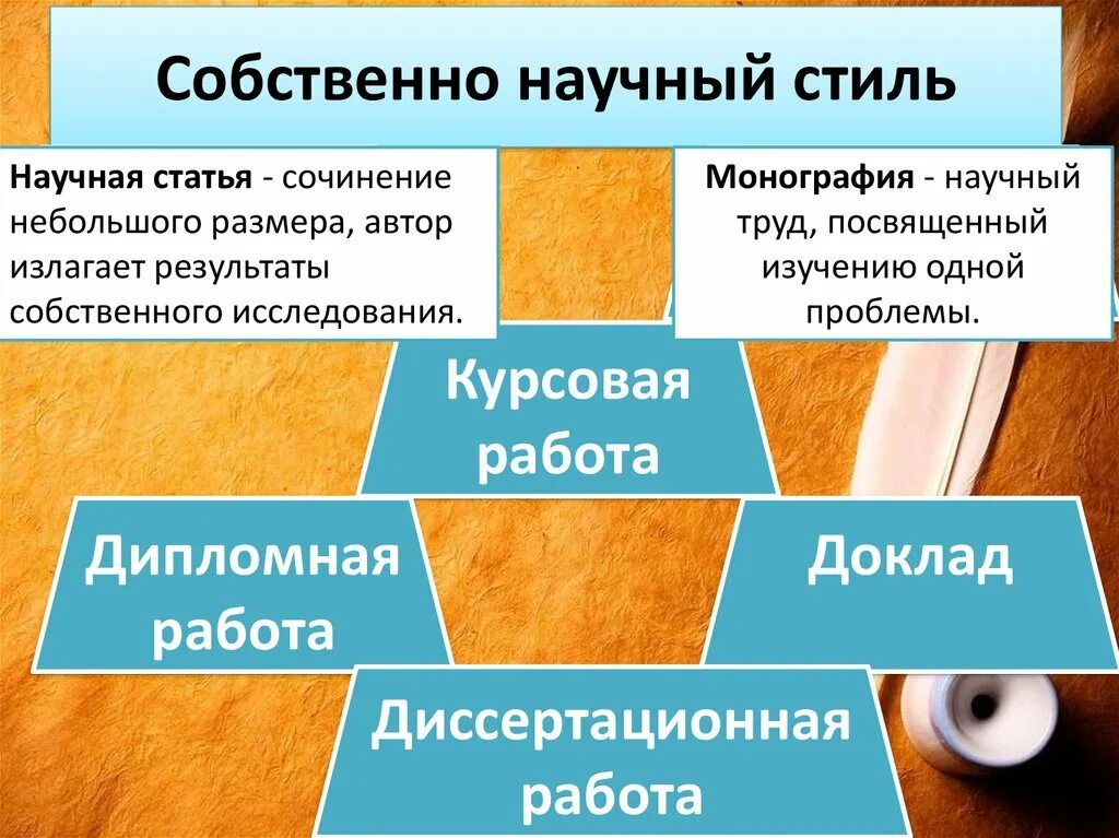 Конспект научные жанры. Научный стиль презентация. Собственно научный стиль речи. Собственно научный стиль примеры. Собственно научный стиль примеры текстов.