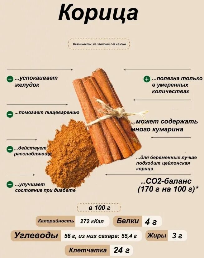 Корица отзывы похудевших. Корица. чем полезна корица. полезно корица. полезные свойства корицы.