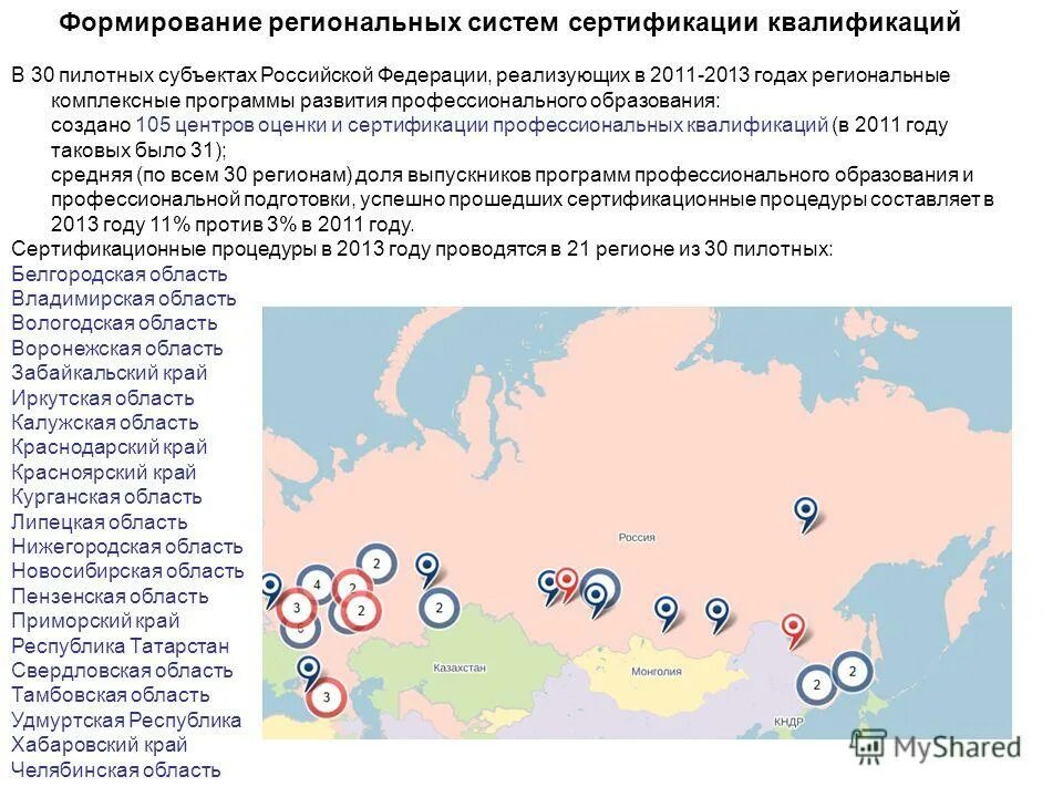 Центр оценки качества образования москва. Формирование региональных систем. Медицинские аспекты профориентации. Структура центра медицинской профилактики. Формирование региональных систем.
