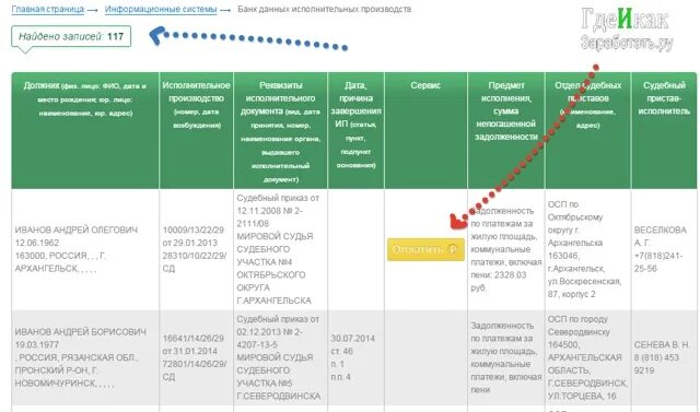 Если долг у судебных приставов. Судебные приставы узнать задолженность по фамилии. Банк данных исполнительных производств. Номенклатура администрации у судебных приставов. Оплатить судебное производство
