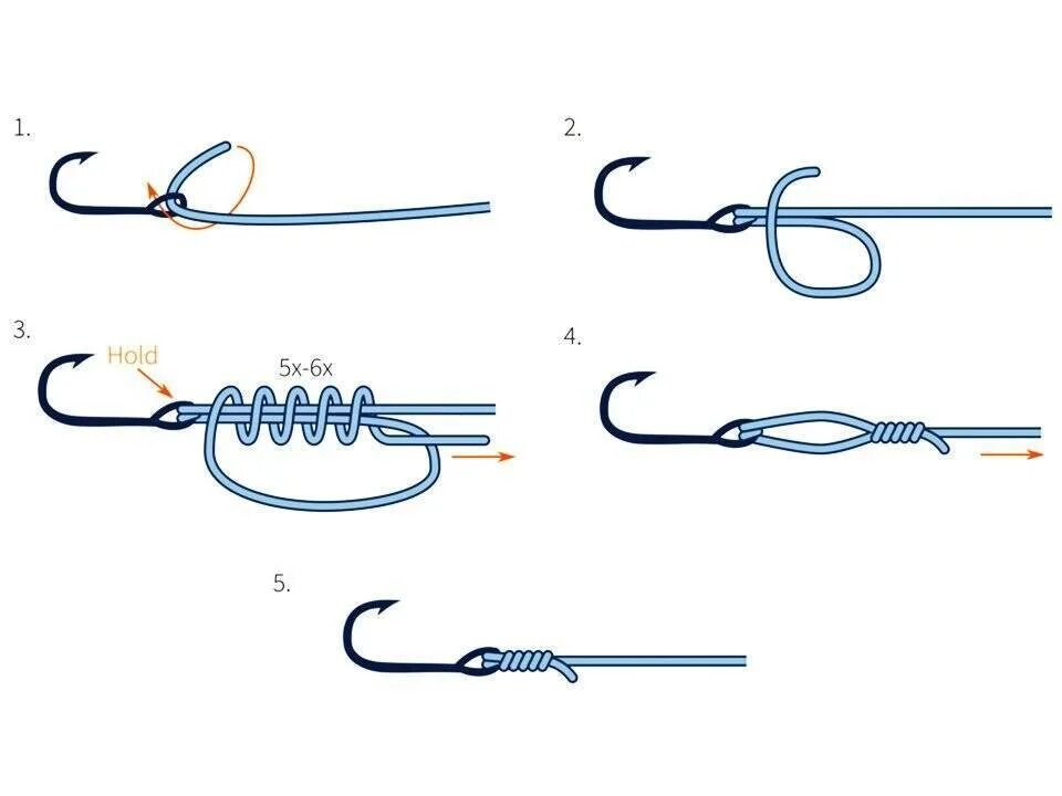 Привязка крючка. Рыболовные узлы привязка поводков. Рыболовный узел для поводка Паломар. Рыбацкие узлы для крючков и поводков. Узел привязывания крючка рыболовного.