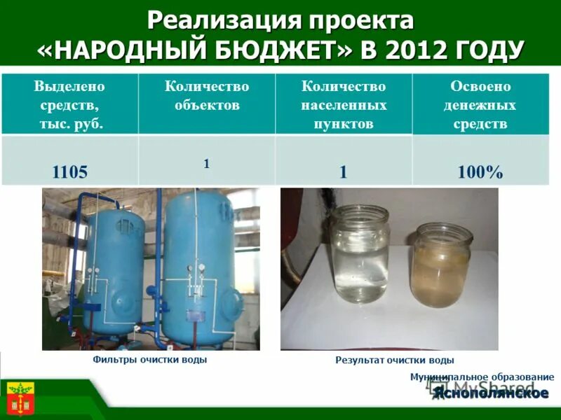 бюджет народного участия. проект народный бюджет логотип. проект народный бюджет. реализация проекта народный бюджет. региональный проект народный бюджет.