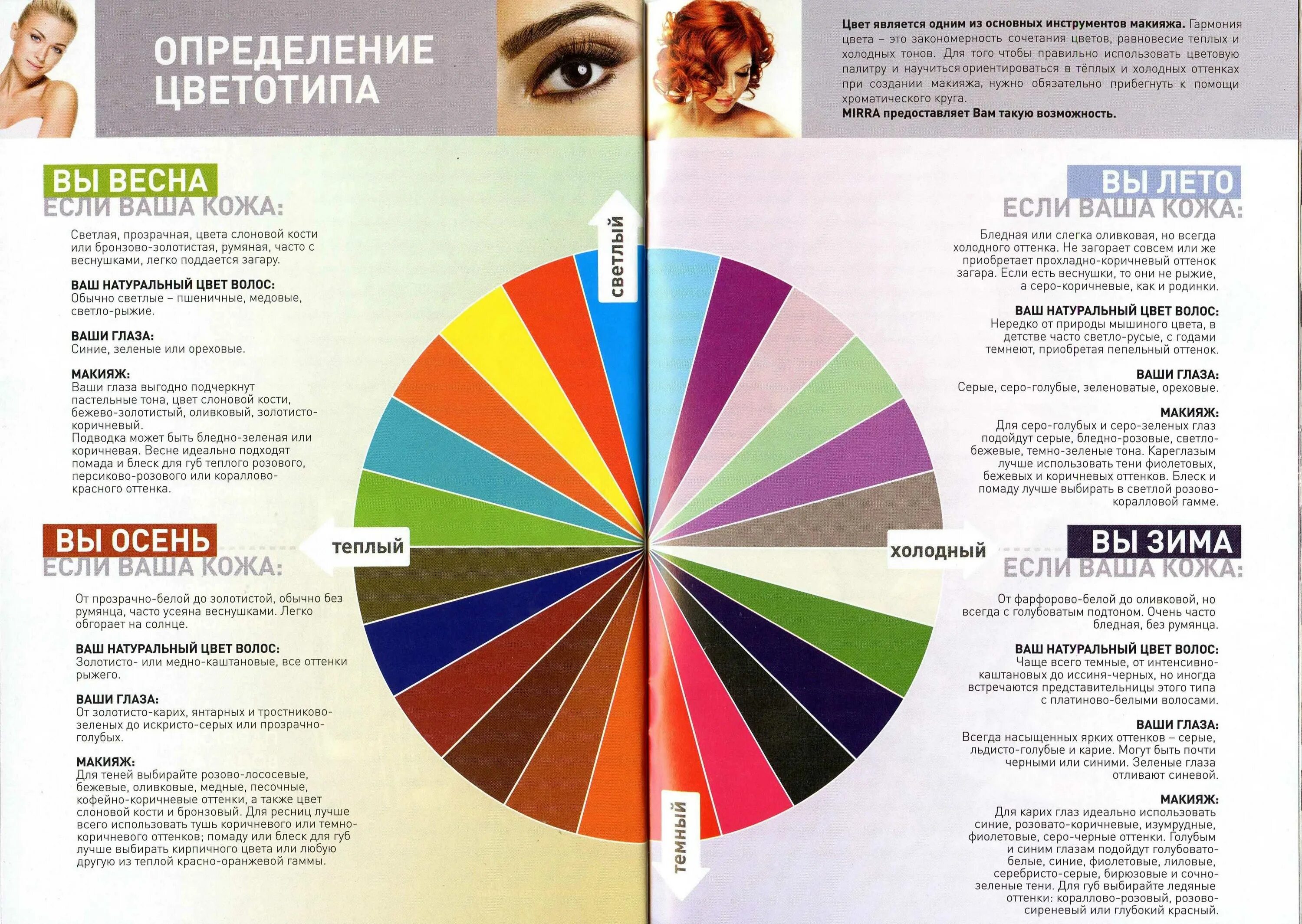 Как определить цвет человека. Палитра для определения цветотипа внешности. Цветовой типаж внешности. Цветовая палитра для макияжа по цветотипу. Цветоваой КРУ.