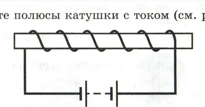 Изменить магнитные полюса катушки с током можно. Магнитные полюса катушки с током. Определите магнитные полюсы катушки с током изображенной. Определить магнитные полюса катушки. Полюса катушки с током.