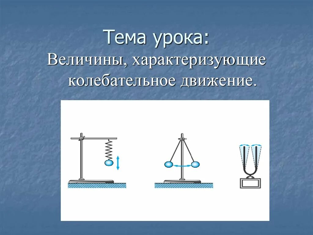 Колебательное движение рисунок. Колебательные системы физика. Колебательное движение си. Механические колебательные системы. Величины характеризующие механическое колебание