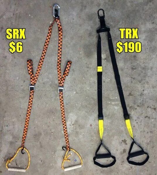Петли трх своими руками схема и чертеж Картинки по запросу петли trx своими руками Картинки, Руки