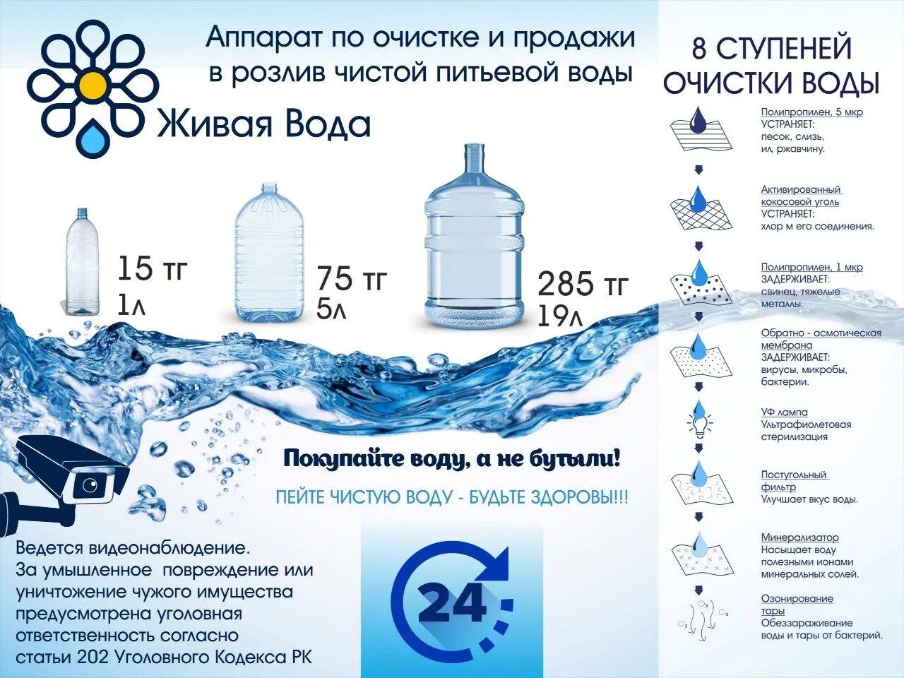 Степень воды. Аппараты Живая вода по продаже питьевой воды в розлив. Аппарат Живая вода реклама. Живая вода 10 ступеней очистки. Реклама воды на розлив.