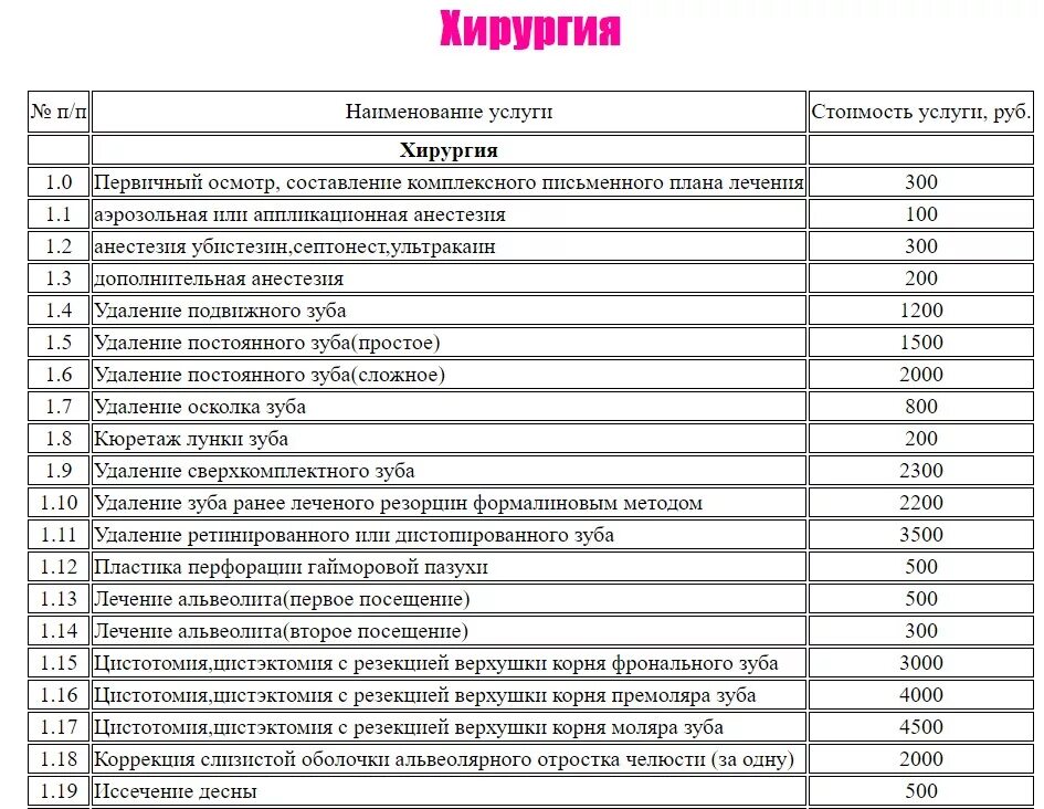 Прейскурант стоматология. Прайс лист стоматологии. Прейскурант стоматологической клиники. Расценки в стоматологии. Цены на платные операции