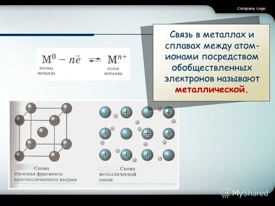 О 3 какая связь. Металлическая связь. Металлическая связь возникает между атомами. Ионная и металлическая связь.
