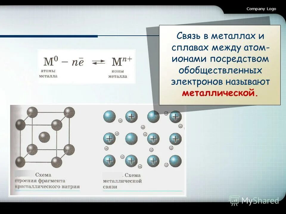 Какую связь называют металлической как происходит