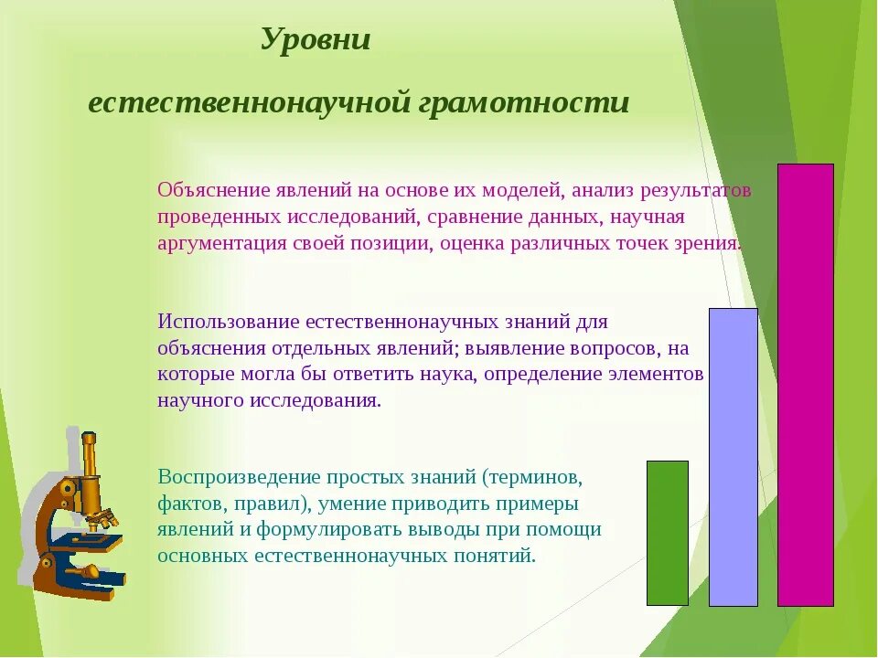 Естественно научная компетенция. Уровни естественнонаучной грамотности. Формирование функциональной грамотности на уроках. Задачи по формированию функциональной грамотности. Формирование естественнонаучной грамотности на уроках биологии.