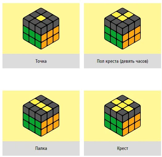 Желтый крест кубик Рубика 3х3. Formula kubika Rubika 3х3. Сборка желтого Креста кубик Рубика 3х3. ПИФ паф кубик Рубика 3х3. Сборка кубика крестом