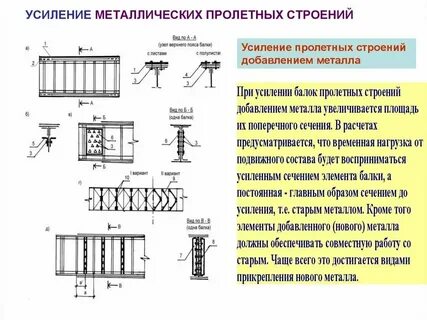 Способа повышения политической зрелости