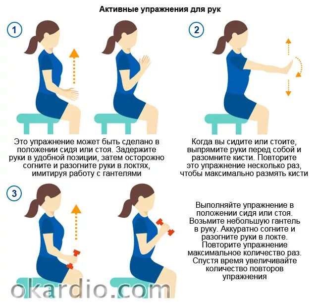 Упражнения после инсульта для рук и ног. Комплекс упражнений для реабилитации после инсульта. Лечебная физкультура после инсульта комплекс упражнений. ЛФК после инсульта комплекс упражнений на координацию. ЛФК при инсульте комплекс упражнений для рук.