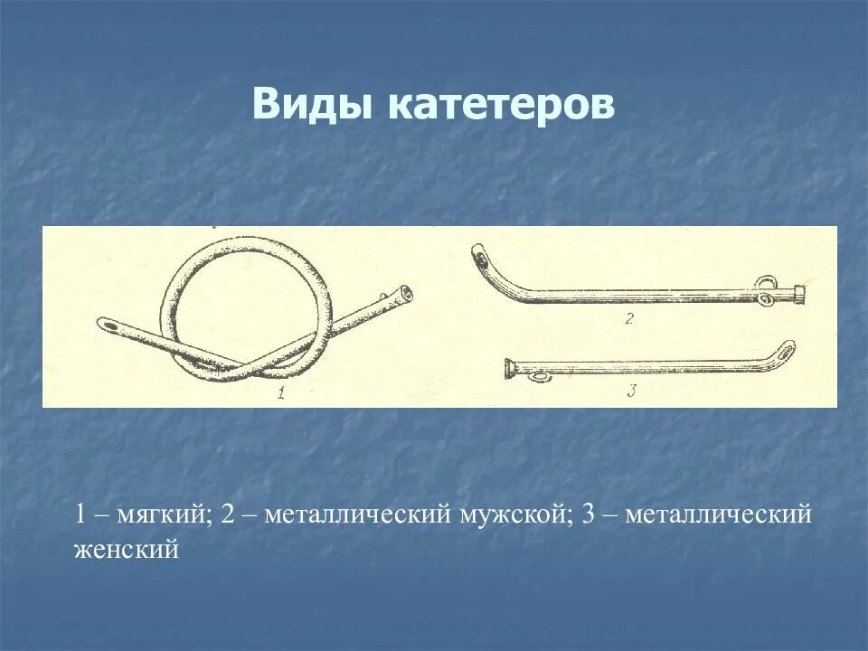 Чем отличается катетер. Виды катетеров. Виды катетов. Виды мочевых катетеров. Виды урологических катетеров.