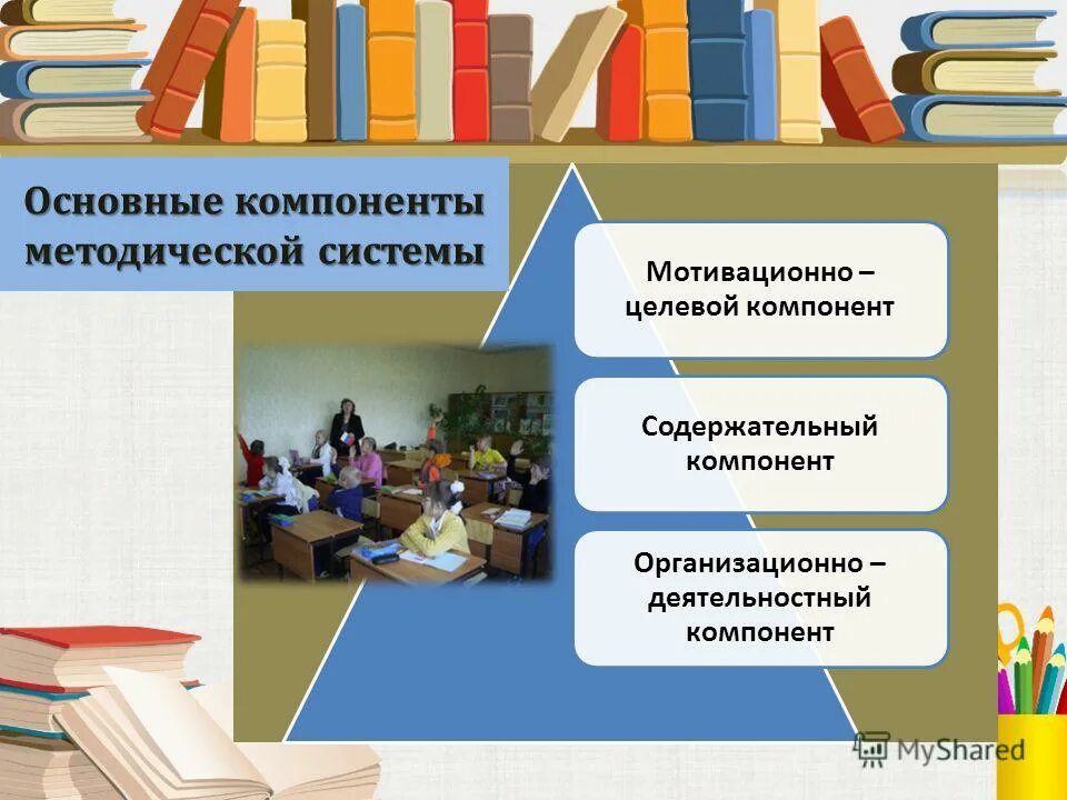 основные умк в начальной школе. методические системы обучения младших школьников. методы обучения в педагогике. умк школа 2100 презентация. методические системы обучения младших школьников.