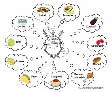Food 2 grade