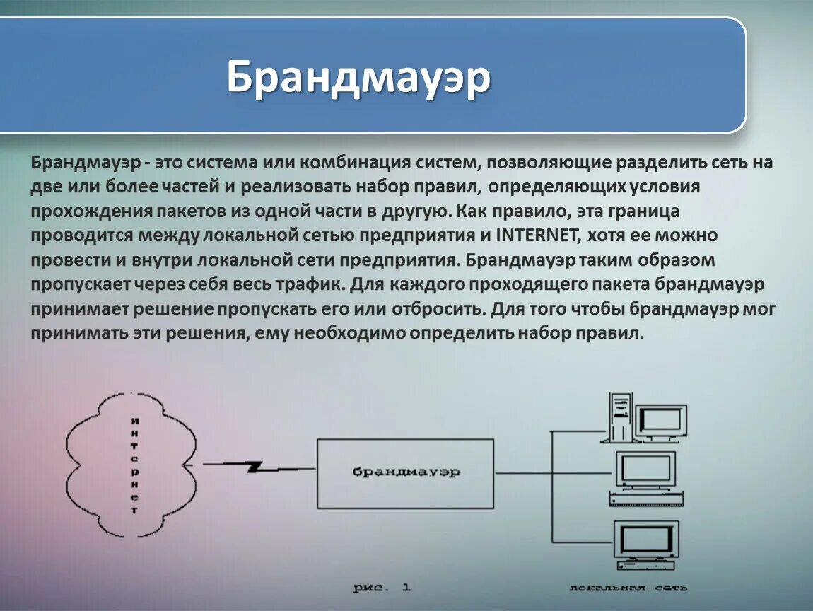 Брандмауэр. Межсетевой экран. Брандмауэр это в информатике. Брандмайор.