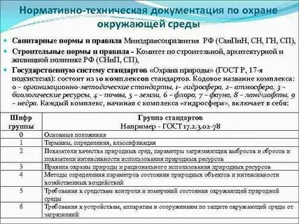 Техническая документация на объект защиты