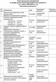 Профилактика правонарушений название мероприятий