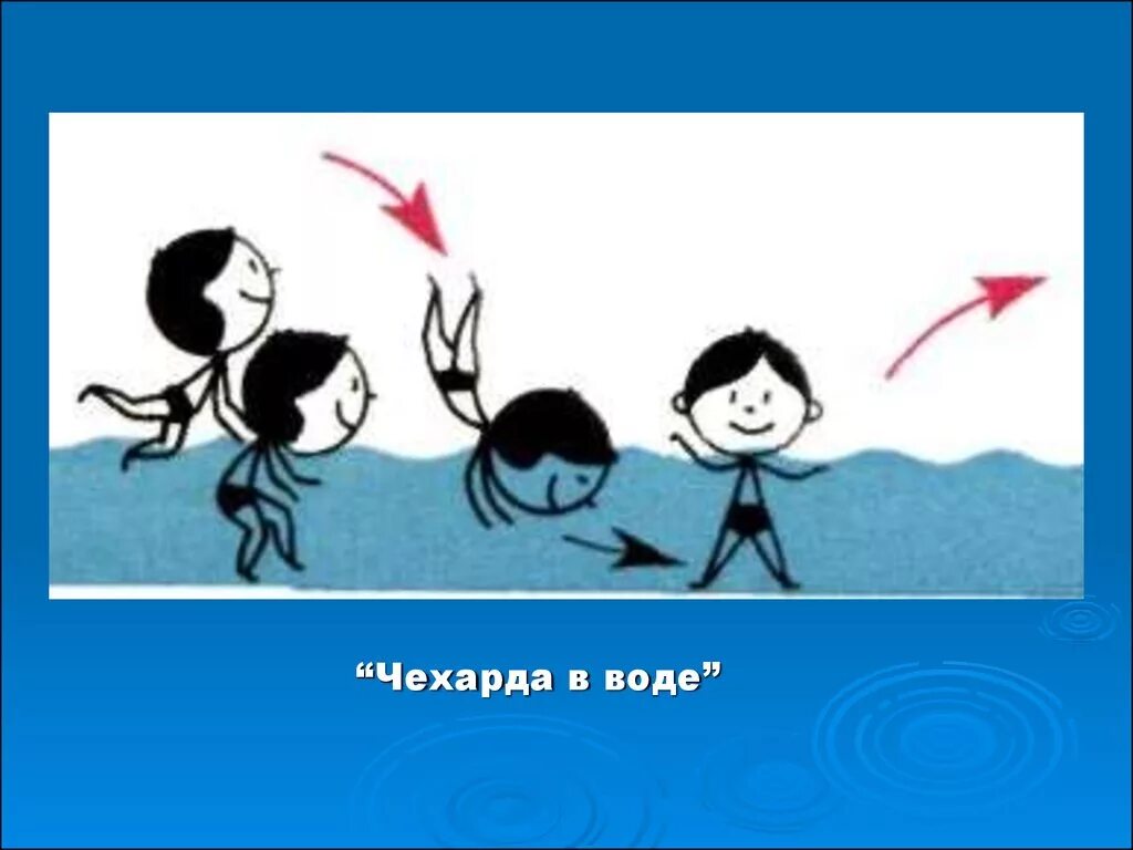 Игры и развлечения на воде на воде. Чехарда игра. Чехарда рисунок. Игры и развлечения на воде презентация.