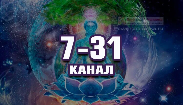 Интерьер квартиры 31 кв. Школа ремонта телепередача. 7 31 дизайн. 7 31 дизайн. Спальня для подростка.