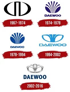 Группа daewoo