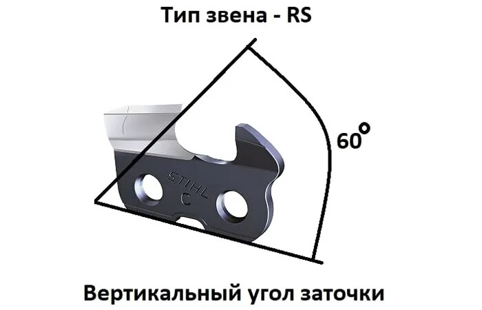 углы заточки пильной цепи бензопилы штиль. цепь пилы stihl 180 угол заточки. угол заточки цепи штиль 180. углы заточки цепей бензопил на станке таблица. углы заточки зуба пильной цепи.