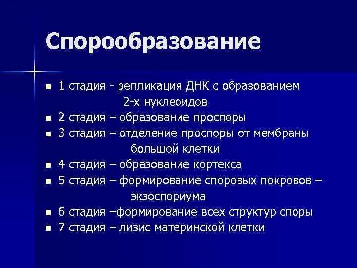 Проводят в несколько этапов. Стадииспорообразовании. Этапы спорообразования. Спорообразование стадии. Процесс спорообразования стадии.