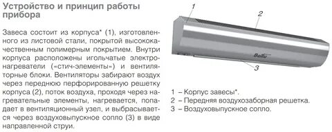 Инструкция по эксплуатации тепловых завес