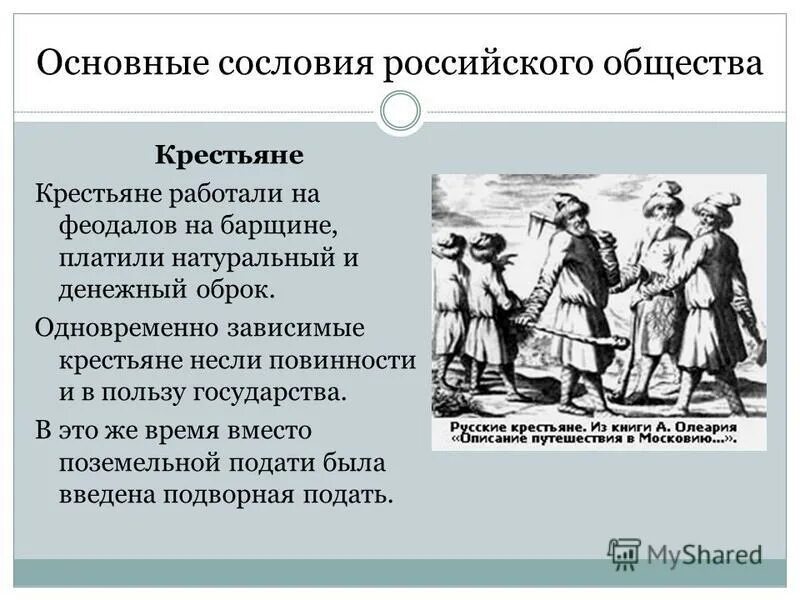 Повинности зависимых крестьян. Основные сословия российского общества. Повинности феодалов. Принудительный труд зависимого крестьянина работающего в хозяйстве