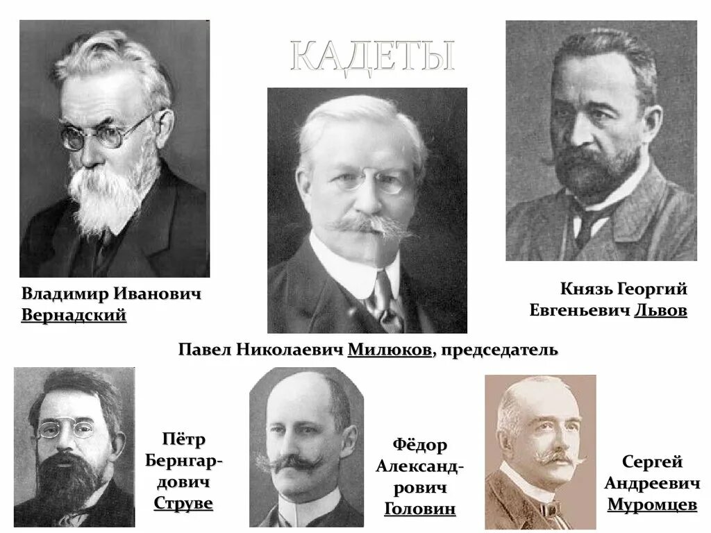 Лидер партии кадетов 1905. Политические партии 20 века кадеты. Милюков Лидер партии кадетов. Партии России в начале 20 века.