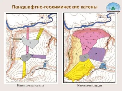 Элементарный ландшафт
