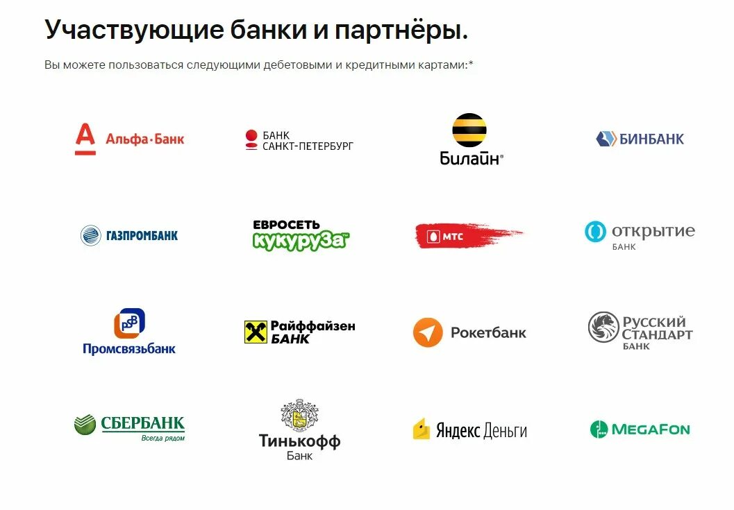 Какие банки партнеры тинькофф банка. Банки партнеры. Магазины партнеры банка открытие. Банки партнеры банка. Список банков партнеров.