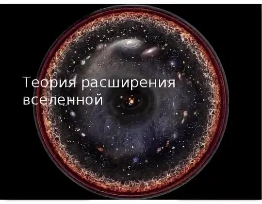 Как ученые называют расширение вселенной