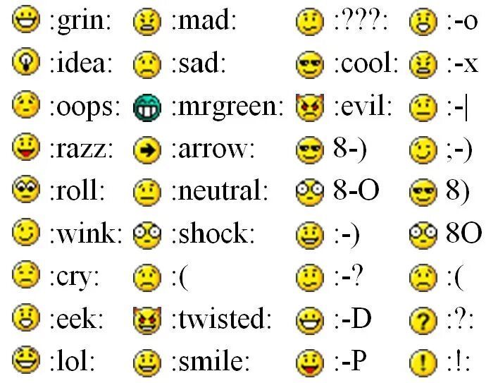 Смайлики символами. Смайлики знаками. Текстовое обозначение смайлов. Набор символов для смайлов.