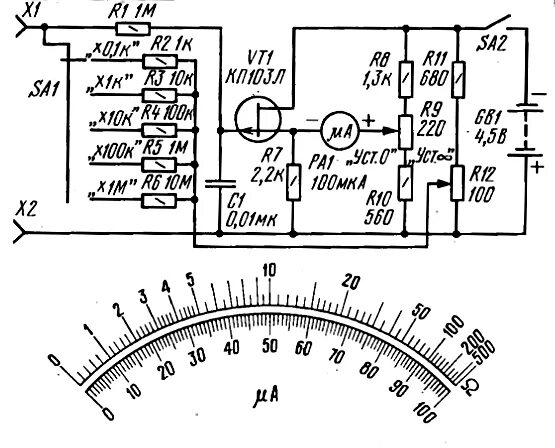 Тл измерение. Стрелочный омметр схема. Аналоговый амперметр схема. Аналоговый частотомер схема. Частотомер аналоговый стрелочный схема.