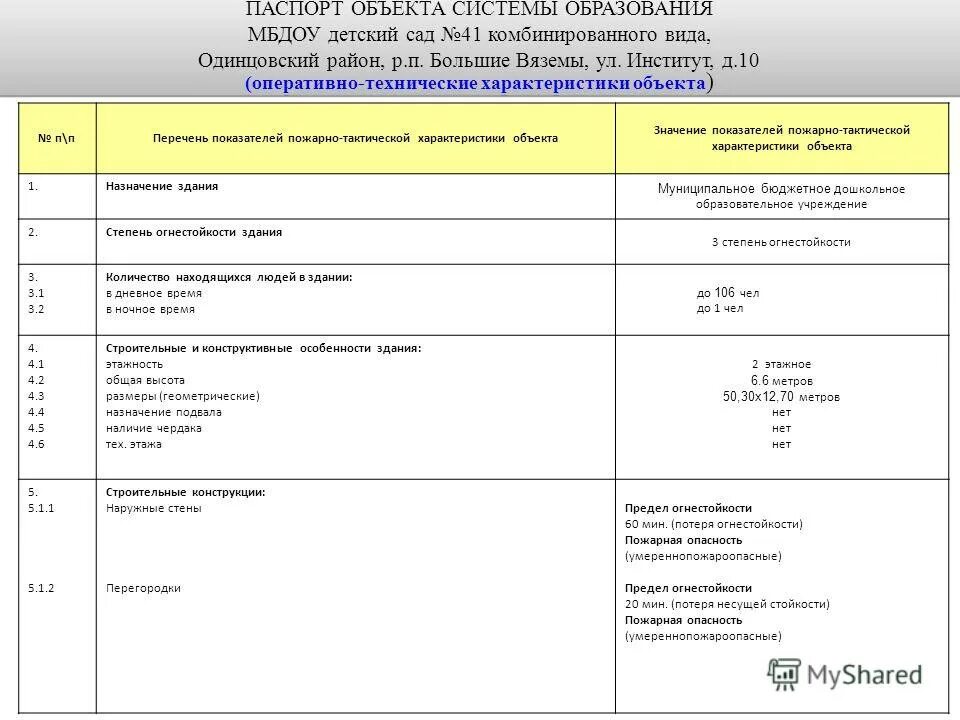 И характеристики объекта информацию о. Характеристика объекта недвижимос. И характеристики объекта информацию о. Характеристика и значение объекта. И характеристики объекта информацию о.
