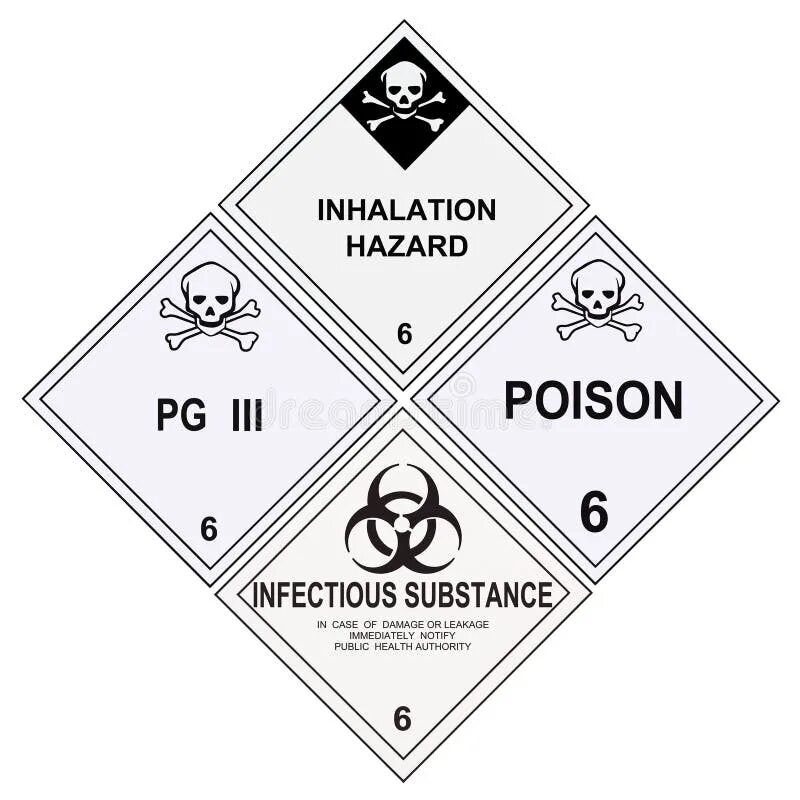 Toxic 6 класс опасности. Надпись яд. Poison Warning. 9 Class of Dangerous goods. Из букв отрава