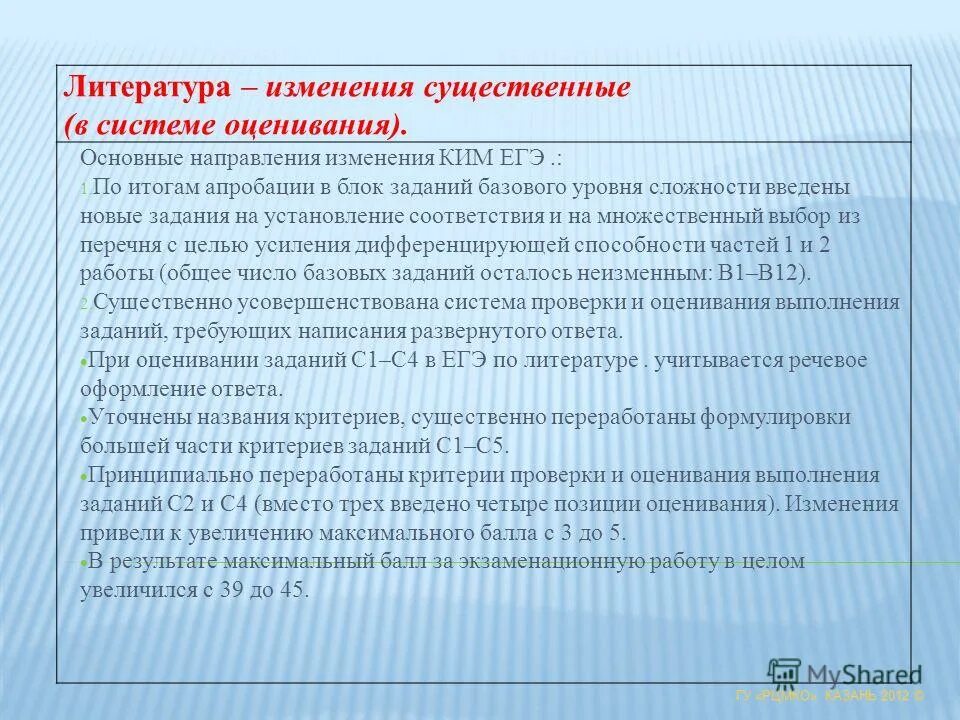 критерии оценивания сочинения огэ 9. критерий оцениваю сочинения. готовимся к огэ по литературе. огэ литература изменения. продолжительность огэ математика.