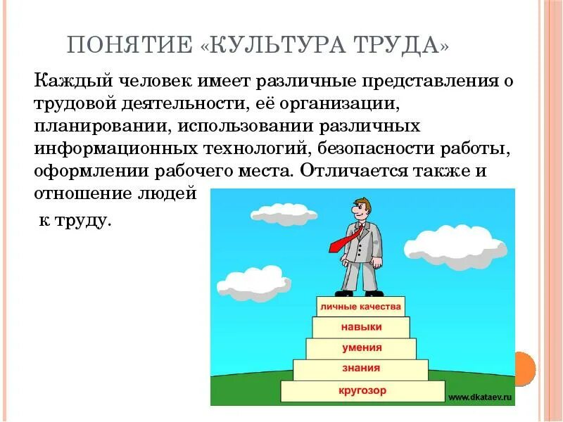 Культура труда. Понятие культура труда. Культура охраны труда. Культура труда презентация.