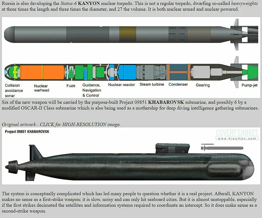 Системы статус 6. Статус-6 посейдон. статус-6 океанская многоцелевая система вооружения. подводная ракета посейдон. торпеда посейдон статус 6.