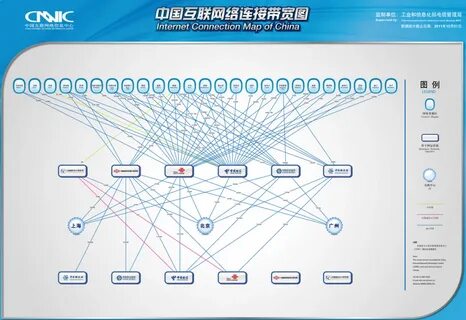Connect карта