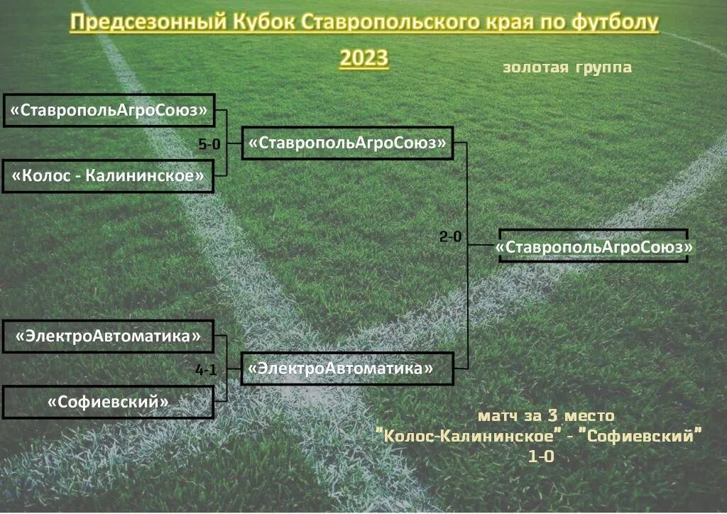 центральная площадь ставрополь. земная поверхность ставропольского края. предгорье и горы ставропольского края. площадь ленина ставрополь. благоустройство центра села.