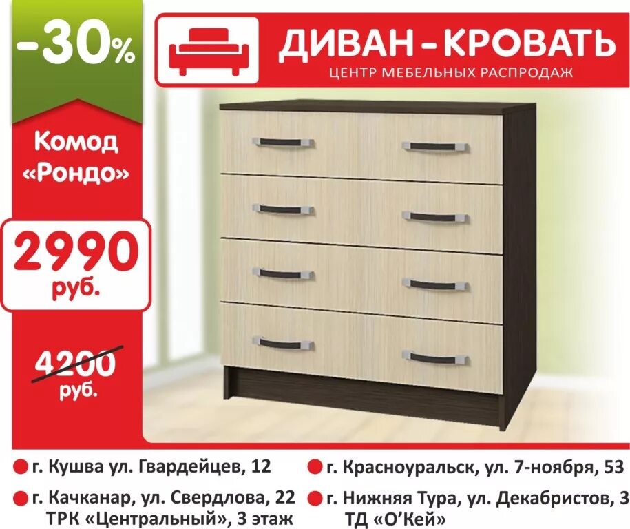 Город красноуральск свердловская область. Красноуральск круглосуточные аптеки. Красноуральск достопримечательности. Красноуральск исторический. Г красноуральск свердловской области.