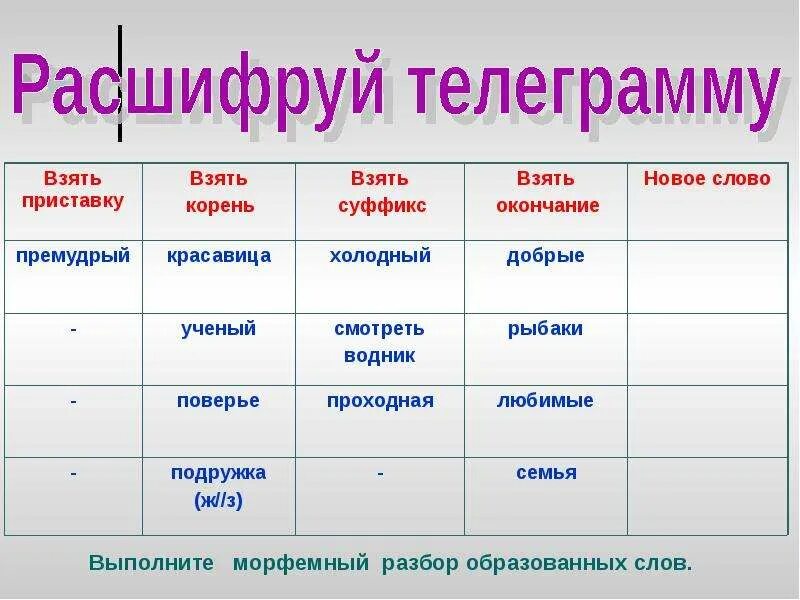 Возьмешь морфемы. Занимательные задания по русскому языку 5 класс Морфемика. Занимательные задания по морфемике 5 класс. Интересные задания по теме Морфемика 5 класс. Упражнения по морфемике.