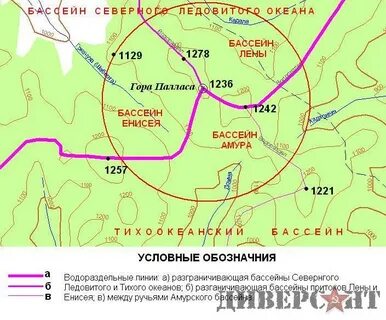 Великий исток